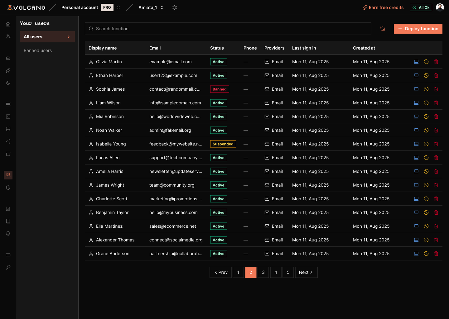 Authentication product screenshot